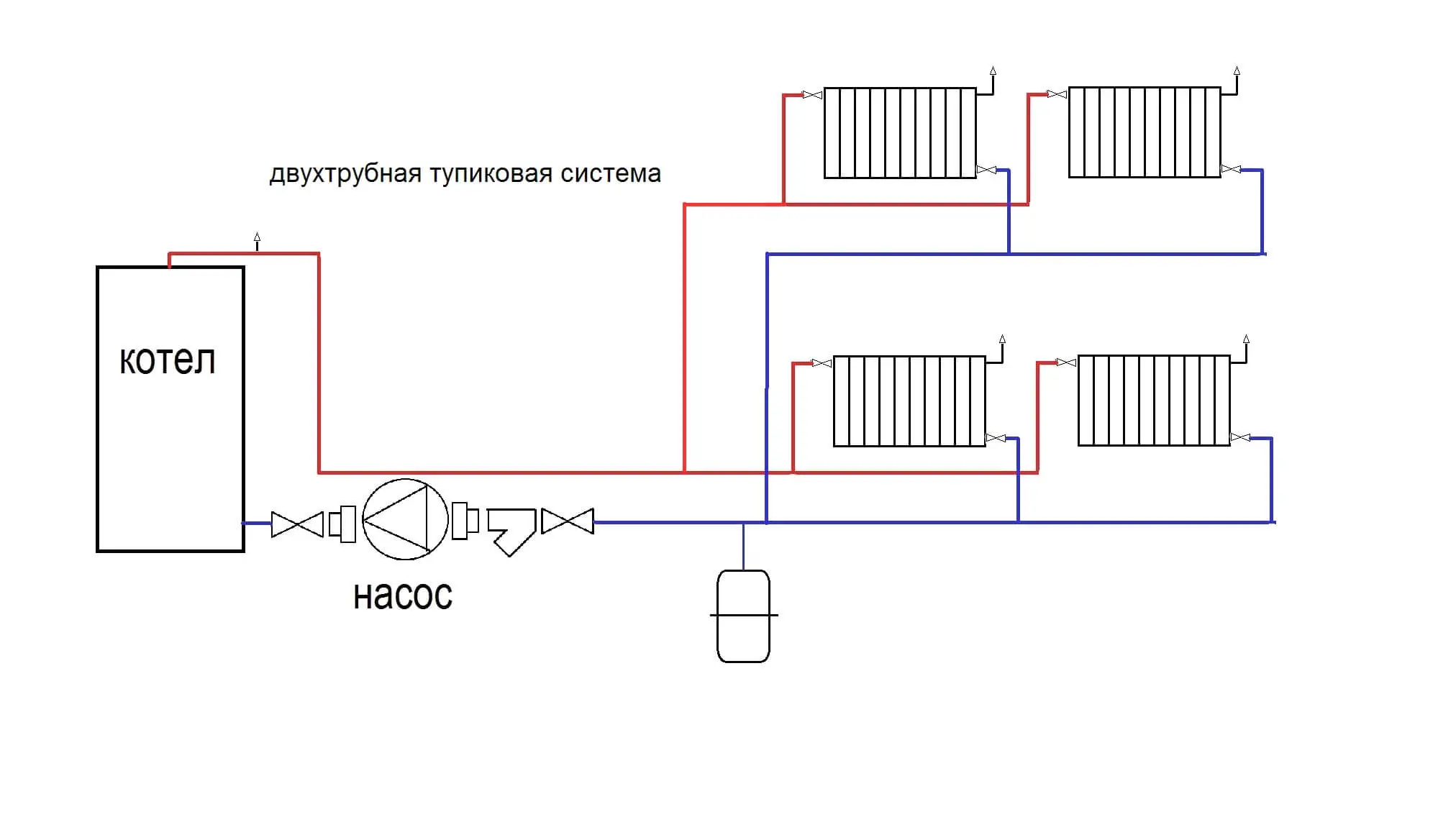 Схема опалення та вентиляції